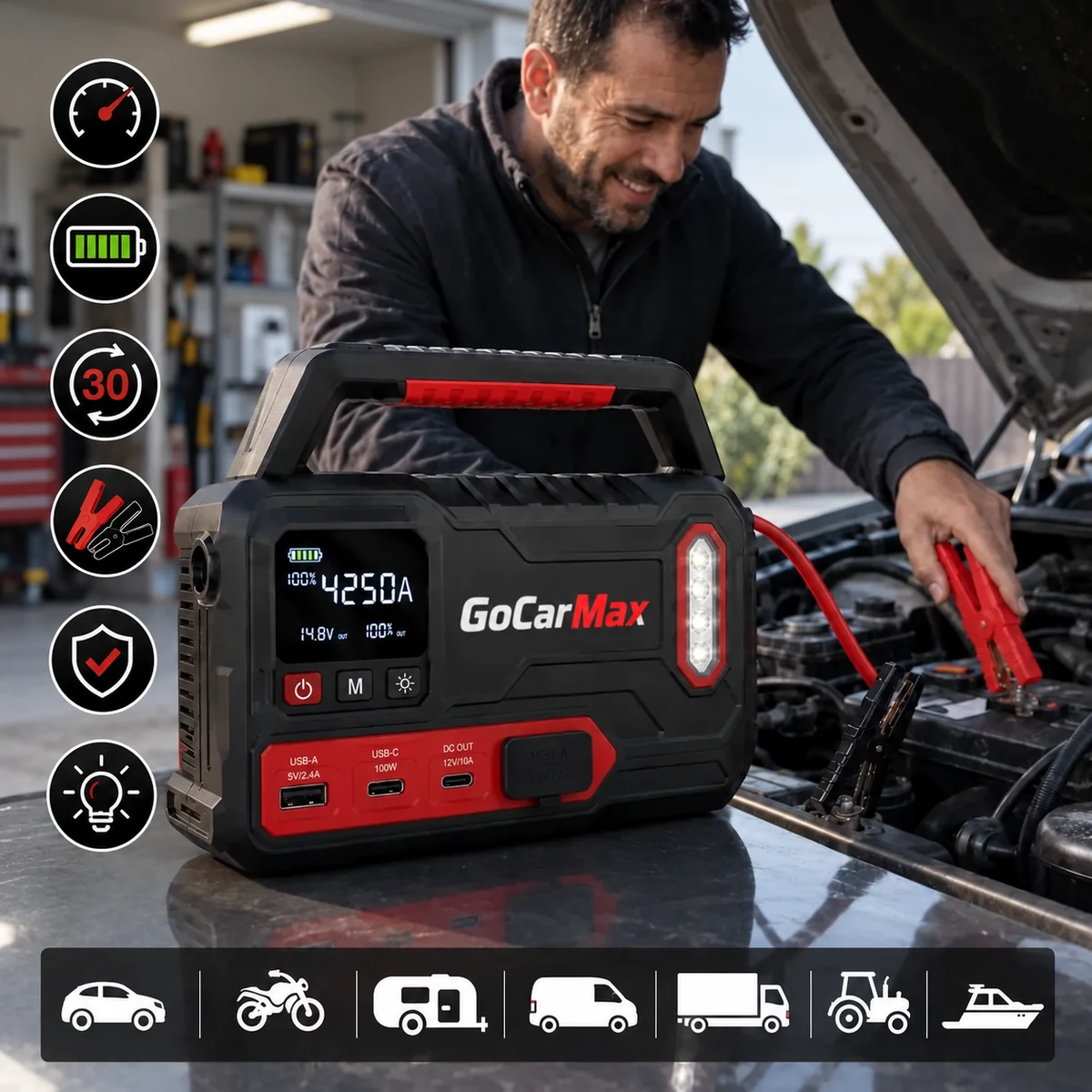 GoCar Max